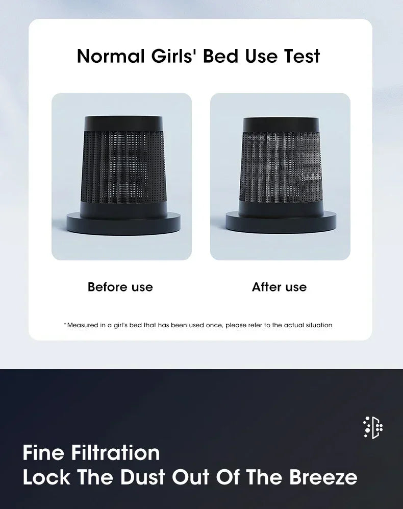 HelperinCleanliness™Cordless Mattress Vacuum Mite Remover – Deep Clean for a Healthier Home