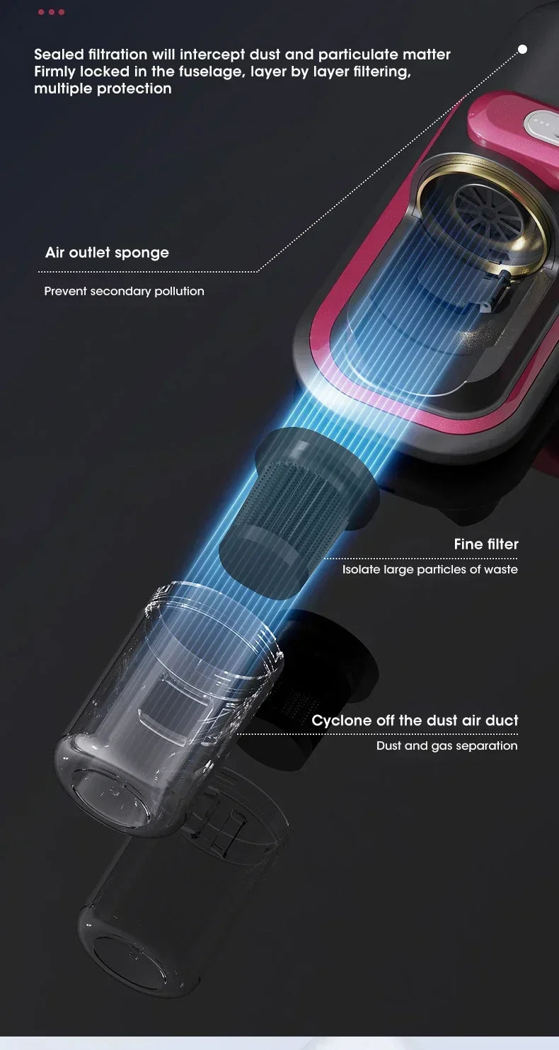 HelperinCleanliness™Cordless Mattress Vacuum Mite Remover – Deep Clean for a Healthier Home