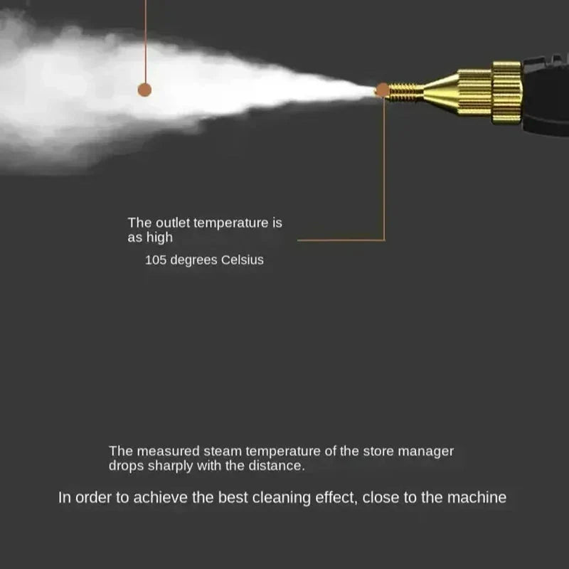 HelperinCleanliness™Handheld Steam Cleaner High Temperature Pressure Washer