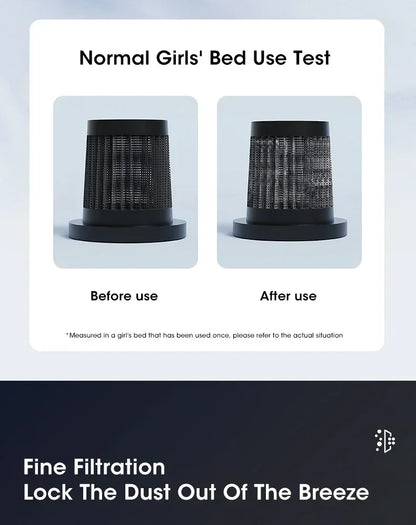 HelperinCleanliness™Cordless Mattress Vacuum Mite Remover – Deep Clean for a Healthier Home